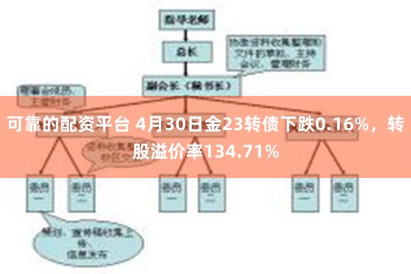 可靠的配资平台 4月30日金23转债下跌0.16%，转股溢价率134.71%