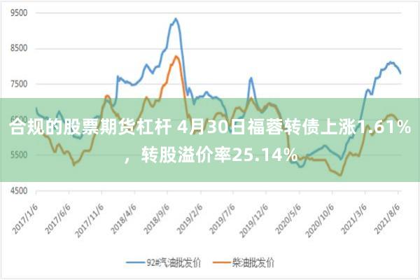 合规的股票期货杠杆 4月30日福蓉转债上涨1.61%，转股溢价率25.14%